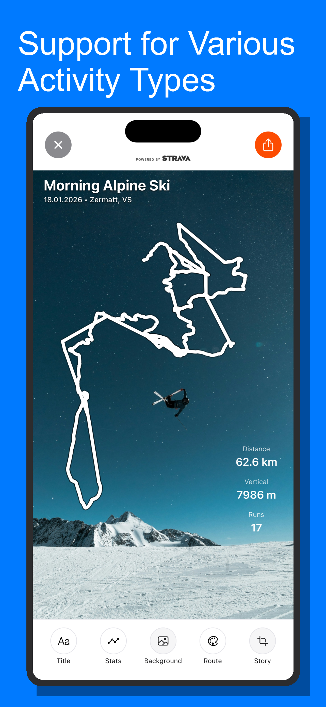 routeart Customization